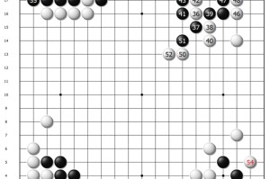 开云官网-弈客签约 | 克星再现？申真谞败走加德士|姜东润|白棋|黑棋|实战|对局_新浪体育_新浪新闻