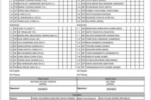 开云官网-U23国足VS日本队首发出炉！徐彬出战拜合拉木替补